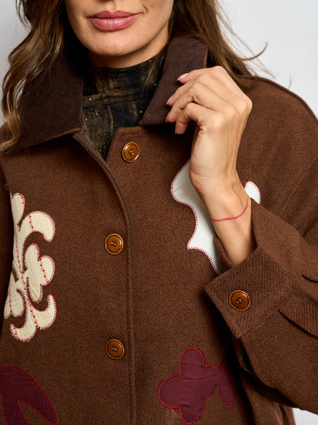 Chaqueton Lana Aplicación